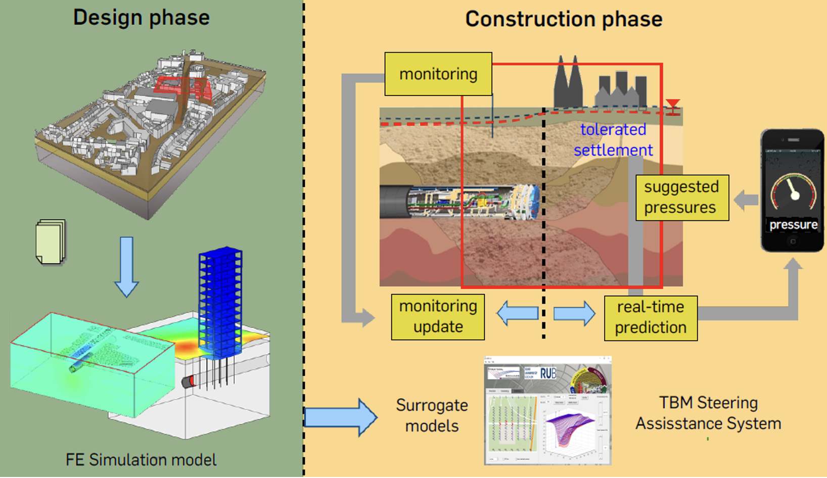 Multiscale Modeling of Clays  Andrew J. Whittle's Research Group