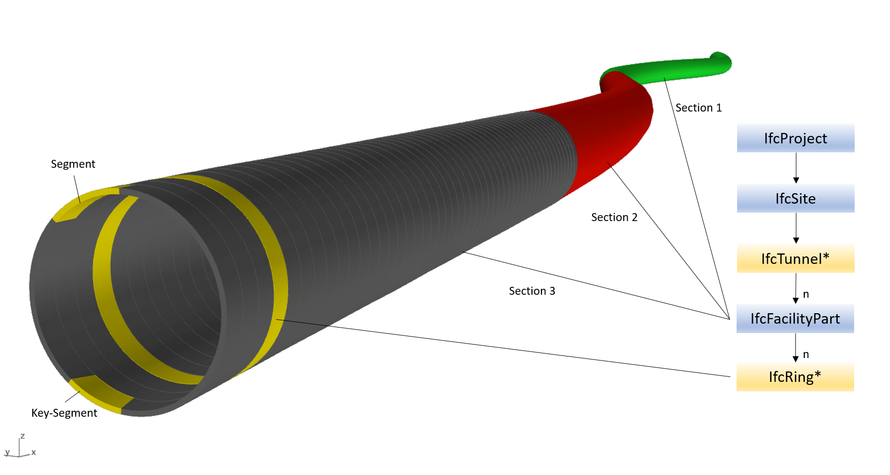 Multiscale Modeling of Clays  Andrew J. Whittle's Research Group